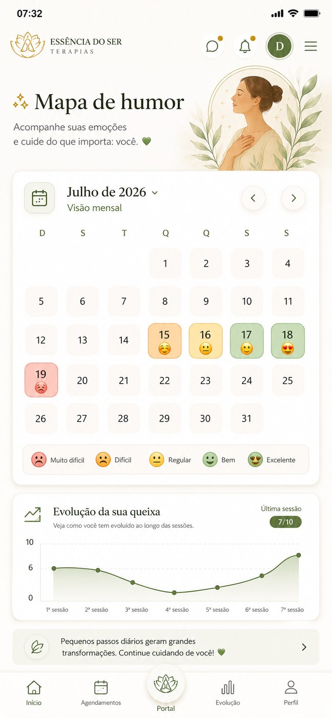 Tela do app Essência do Ser mostrando mapa de humor e evolução